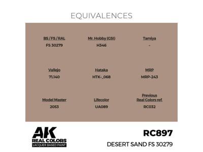 Real Colors: Desert Sand FS 30279 17 ml. 