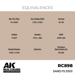 Real Colors: Sand FS 33531 17 ml. 