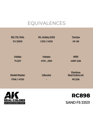 Real Colors: Sand FS 33531 17 ml. 