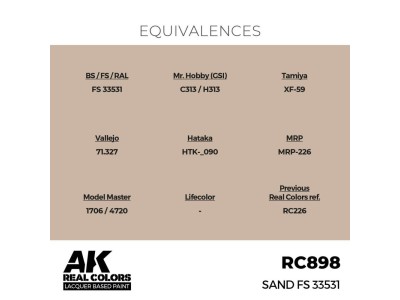 Real Colors: Sand FS 33531 17 ml. 