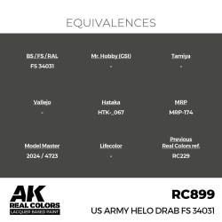 Real Colors: US Army Helo Drab FS 34031 17 ml. 