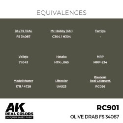 Real Colors: Olive Drab FS 34087 17 ml. 