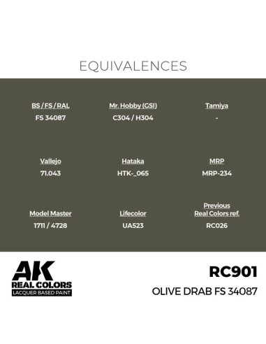 Real Colors: Olive Drab FS 34087 17 ml. 