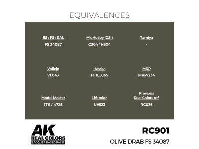 Real Colors: Olive Drab FS 34087 17 ml. 