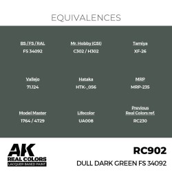 Real Colors: Dull Dark Green FS 34092 17 ml. 