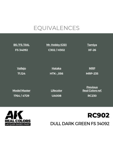 Real Colors: Dull Dark Green FS 34092 17 ml. 