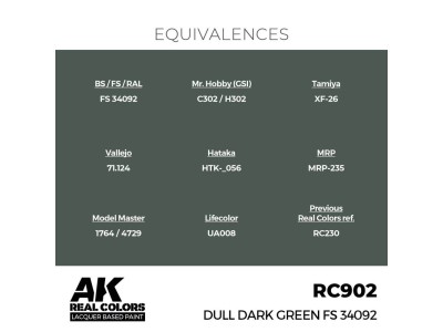 Real Colors: Dull Dark Green FS 34092 17 ml. 