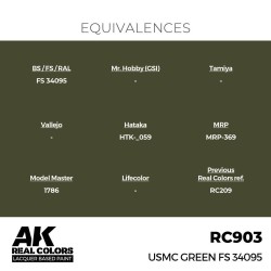 Real Colors: USMC Green FS 34095 17 ml. 