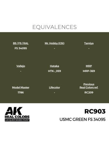 Real Colors: USMC Green FS 34095 17 ml. 