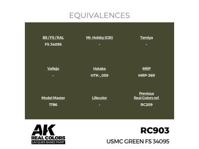 Real Colors: USMC Green FS 34095 17 ml. 