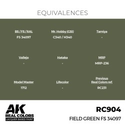 Real Colors: Field Green FS 34097 17 ml. 