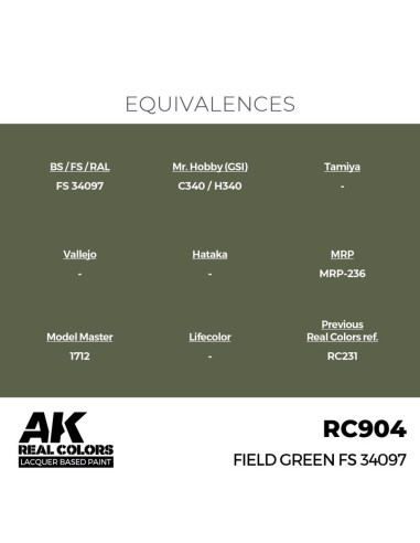 Real Colors: Field Green FS 34097 17 ml. 
