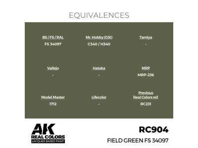 Real Colors: Field Green FS 34097 17 ml. 