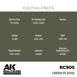 Real Colors: Green FS 34102 17 ml. 