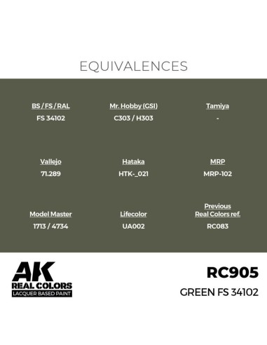 Real Colors: Green FS 34102 17 ml. 