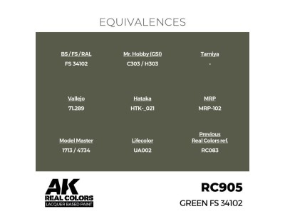 Real Colors: Green FS 34102 17 ml. 
