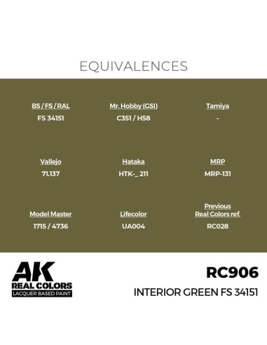Real Colors: Interior Green FS 34151 17 ml. 