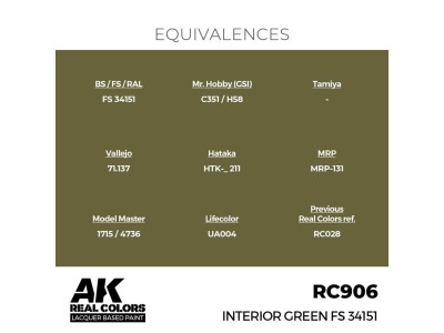 Real Colors: Interior Green FS 34151 17 ml. 