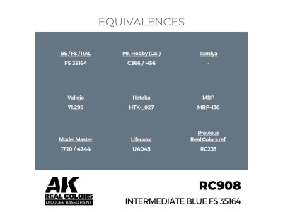 Real Colors: Intermediate Blue FS 35164 17 ml. 