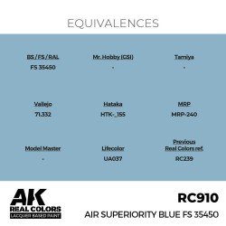 Real Colors: Air Superiority Blue FS 35450 17 ml. 