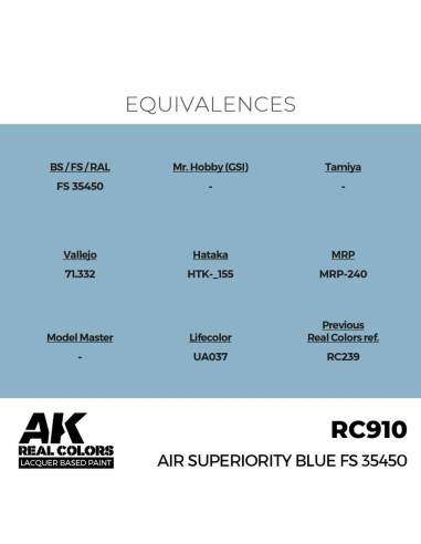 Real Colors: Air Superiority Blue FS 35450 17 ml. 