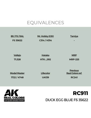 Real Colors: Duck Egg Blue FS 35622 17 ml. 