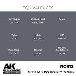 Real Colors: Medium Gunship Grey FS 36118 17 ml. 