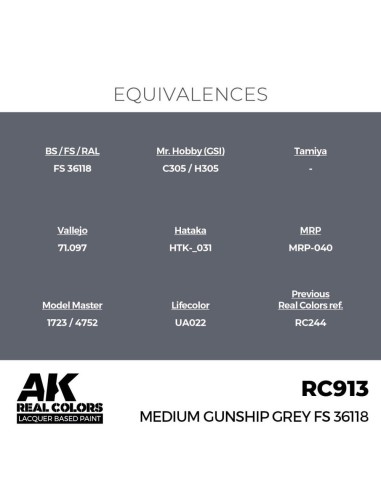 Real Colors: Medium Gunship Grey FS 36118 17 ml. 