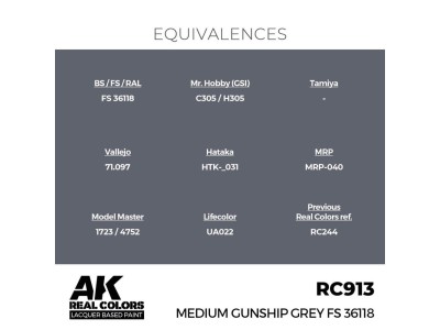 Real Colors: Medium Gunship Grey FS 36118 17 ml. 