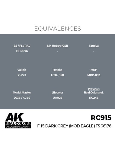 Real Colors: F-15 Dark Grey (MOD EAGLE) FS 36176 17 ml. 