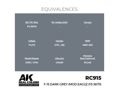 Real Colors: F-15 Dark Grey (MOD EAGLE) FS 36176 17 ml. 