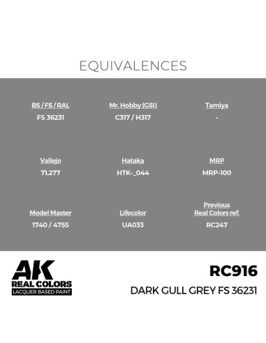 Real Colors: Dark Gull Grey FS 36231 17 ml. 
