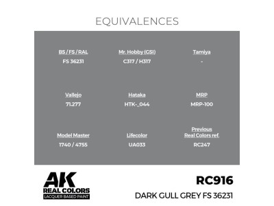 Real Colors: Dark Gull Grey FS 36231 17 ml. 