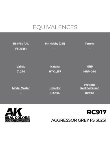 Real Colors: Aggressor Grey FS 36251 17 ml. 