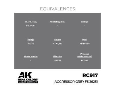 Real Colors: Aggressor Grey FS 36251 17 ml. 