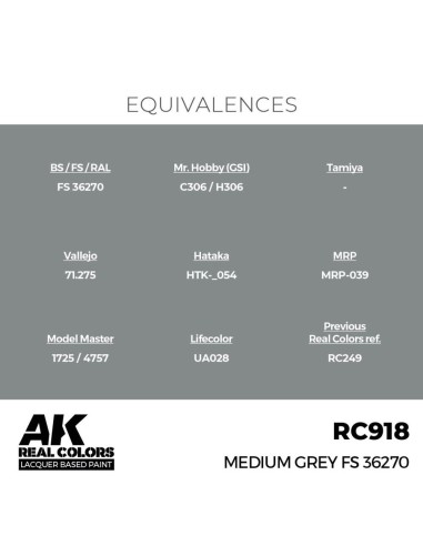 Real Colors: Medium Grey FS 36270 17 ml. 