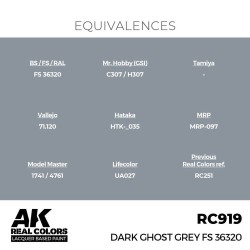 Real Colors: Dark Ghost Grey FS 36320 17 ml. 