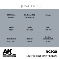 Real Colors: Light Ghost Grey FS 36375 17 ml. 