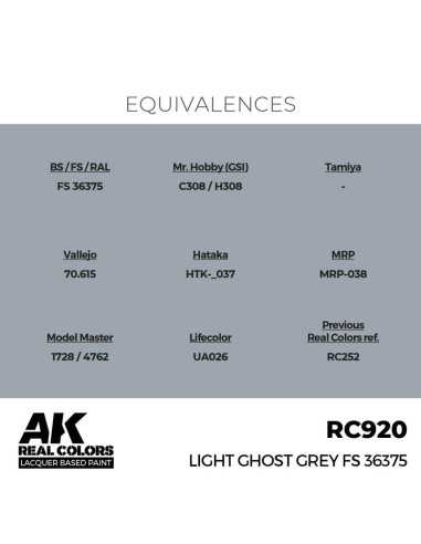 Real Colors: Light Ghost Grey FS 36375 17 ml. 