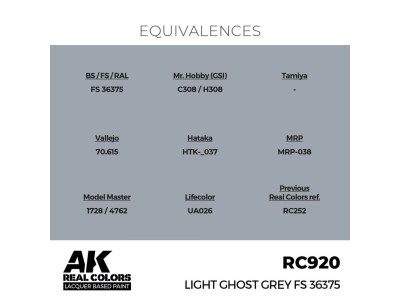 Real Colors: Light Ghost Grey FS 36375 17 ml. 