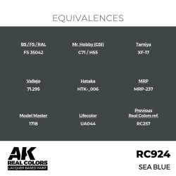Real Colors: Sea Blue 17 ml. 