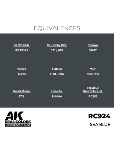 Real Colors: Sea Blue 17 ml. 