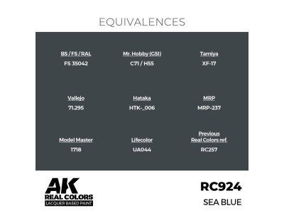 Real Colors: Sea Blue 17 ml. 