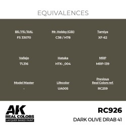 Real Colors: Dark Olive Drab 41 17 ml. 