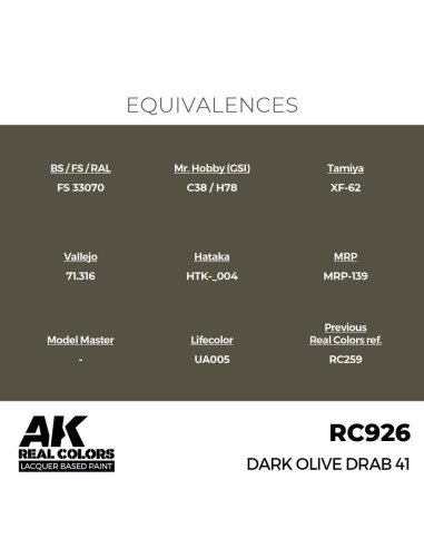 Real Colors: Dark Olive Drab 41 17 ml. 