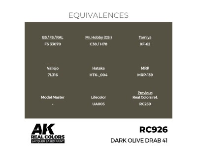 Real Colors: Dark Olive Drab 41 17 ml. 