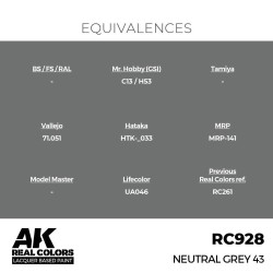 Real Colors: Neutral Grey 43 17 ml. 