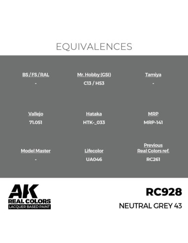 Real Colors: Neutral Grey 43 17 ml. 