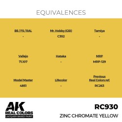 Real Colors: Zinc Chromate Yellow 17 ml. 