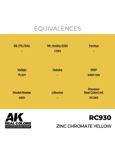 Real Colors: Zinc Chromate Yellow 17 ml. 